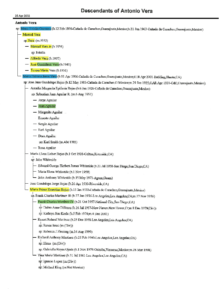 Vera Family Geneology